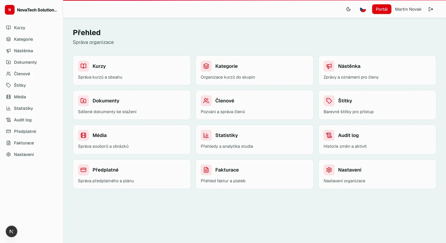 Administrační panel LearnSkill -- přehled organizace