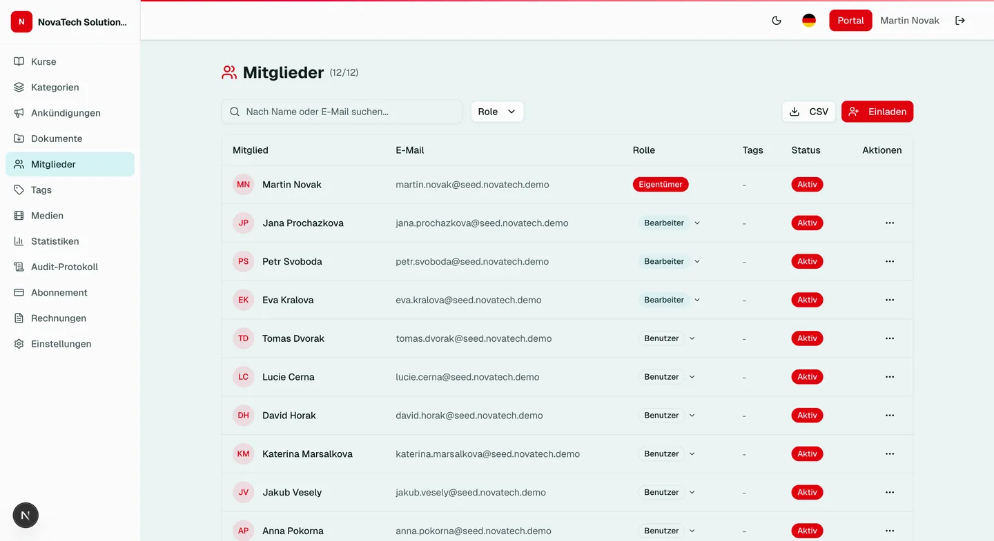 LearnSkill Mitgliederverwaltung -- Einladungen, Rollen und Tags