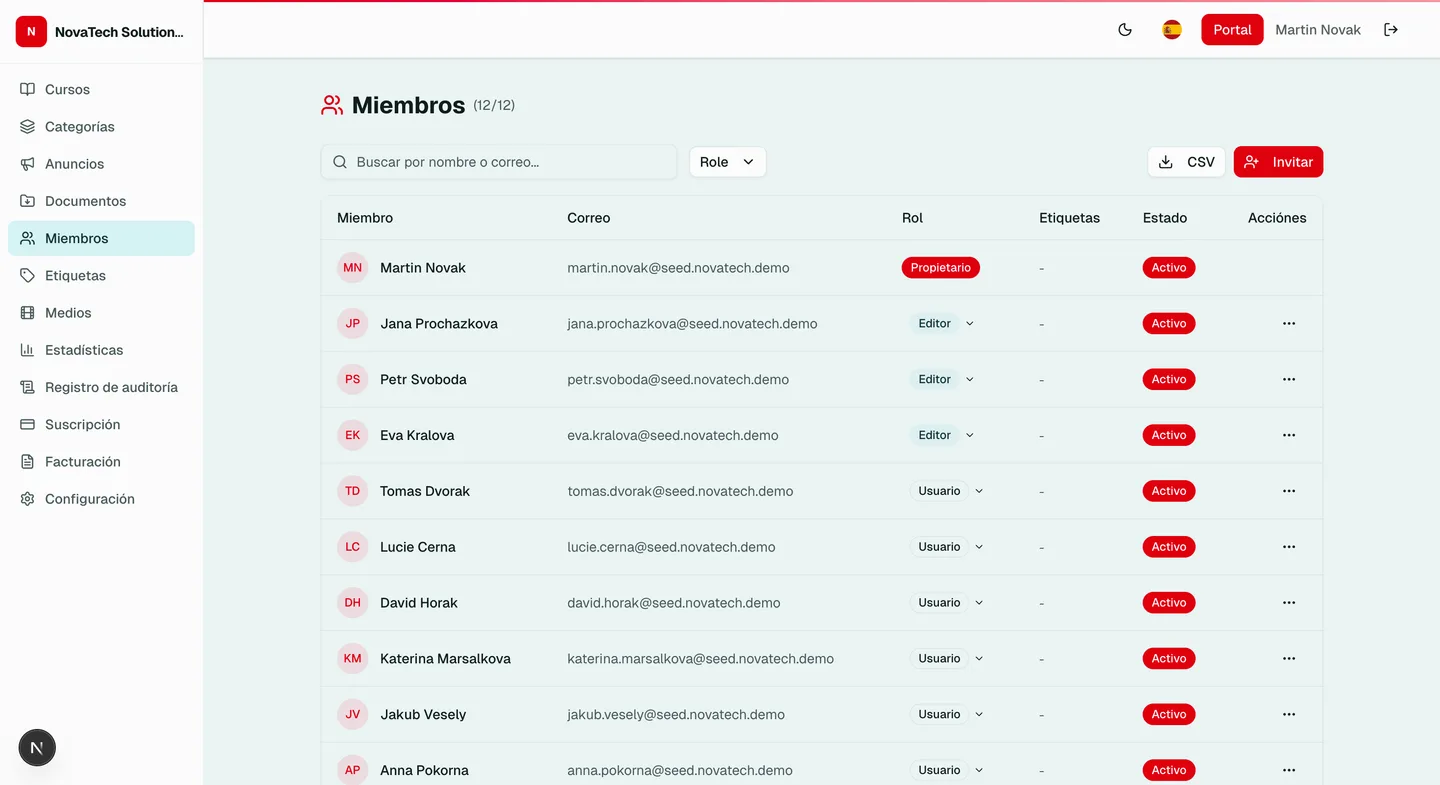 Gestion de miembros de LearnSkill -- invitaciones, roles y etiquetas
